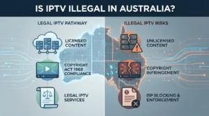 Is IPTV illegal in Australia infographic explaining legal and illegal IPTV services under Australian copyright law