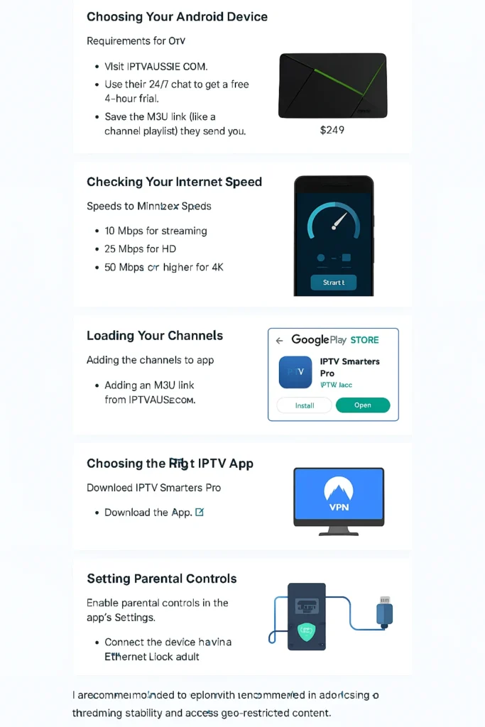 IPTV Setup on Android – Visual Guide for Australians in 2025