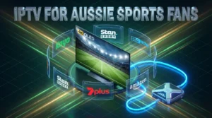 IPTV for Aussie Sports Fans - 3D illustration showing 4K TV with Kayo Sports, Stan Sport, 7plus, 9Now streaming logos and ethernet connection for optimal sports streaming