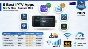 Best IPTV apps for Amazon Fire TV Stick 4K Max in Australia 2026, showing IPTV Smarters Pro, TiviMate, XCIPTV, OTT Navigator, and GSE Smart IPTV logos with performance comparison chart optimized for NBN networks