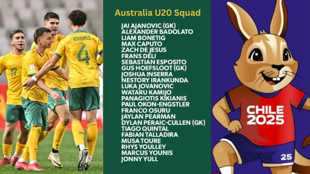 Australia U20 soccer team celebrating on the field alongside the Chile 2025 FIFA World Cup mascot and squad list.