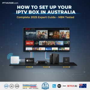 How to set up your IPTV box in Australia complete guide 2025 featuring top devices NVIDIA Shield Apple TV NBN compatibility