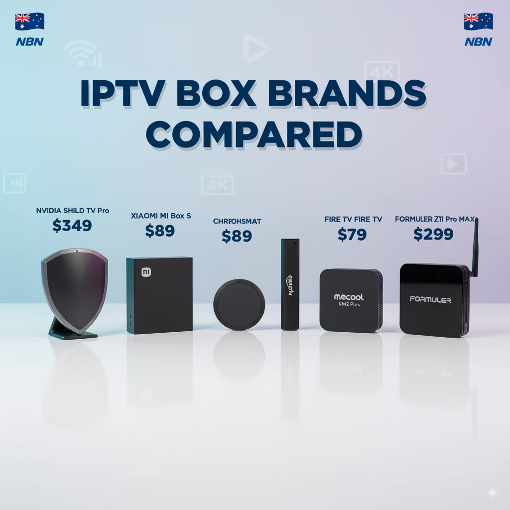 IPTV box brands compared - Top 6 streaming devices for Australia with NBN compatibility and AUD pricing 2025