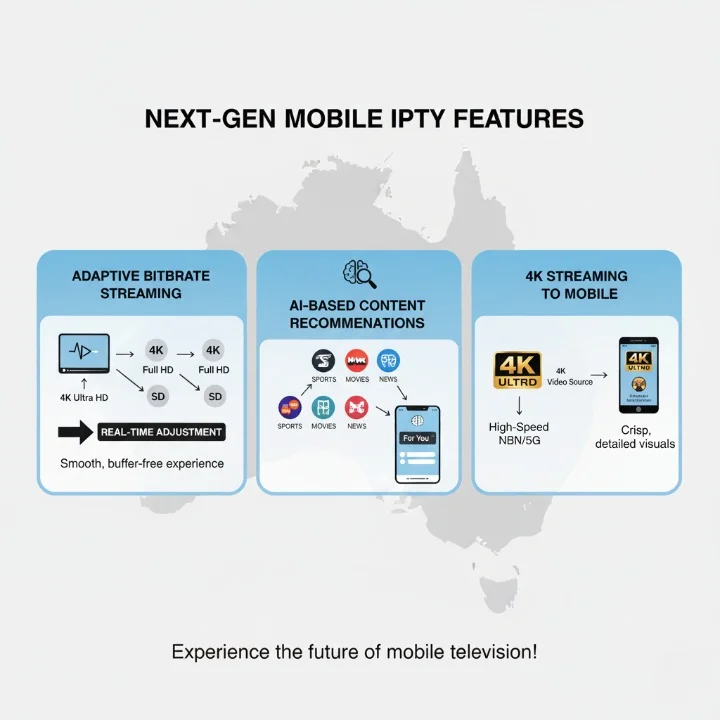 Illustration showing adaptive bitrate streaming and AI recommendations