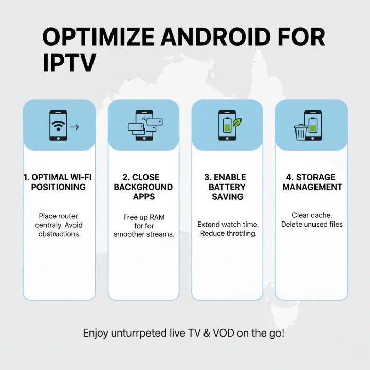 Technical diagram showing Android phone optimization for streaming