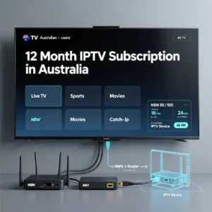 4K smart TV showing an IPTV dashboard with bold text “12 Month IPTV Subscription in Australia”, connected by Ethernet to an NBN modem and IPTV box in a technical home-network setup.