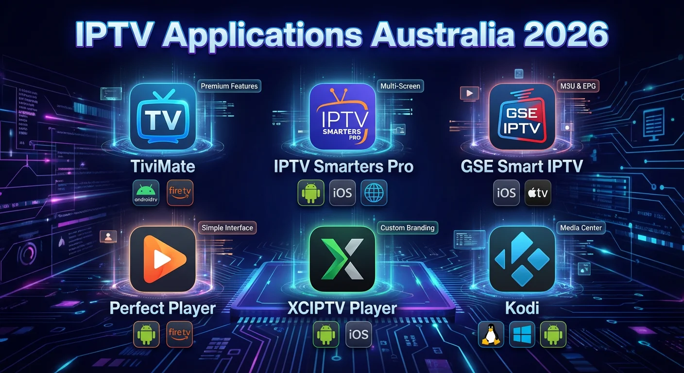 High-quality infographic showing the top IPTV applications in Australia 2026. Includes logos of TiviMate, IPTV Smarters Pro, GSE Smart IPTV, Perfect Player, XCIPTV Player, and Kodi. Visual distinction between features, supported platforms, and key updates for 2026. Clear, modern, tech-focused design. Keyword “IPTV Applications Australia 2026” prominently displayed.